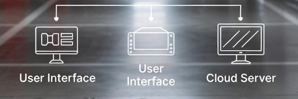 Parkmaestro Smart Cities