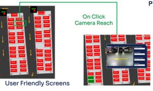 ParkMaestro Interfaces